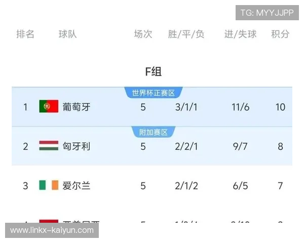 VAR与红牌：葡萄牙一役暴露的赛场纪律问题