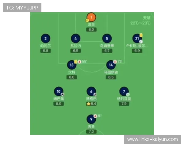 战术调整实时效果：阵型变换应对对手