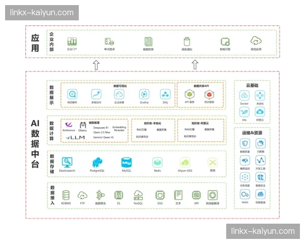 远程制作模式成为行业新标准 重构工作流架构 远程制作模式成为行业新标准 重构工作流架构
